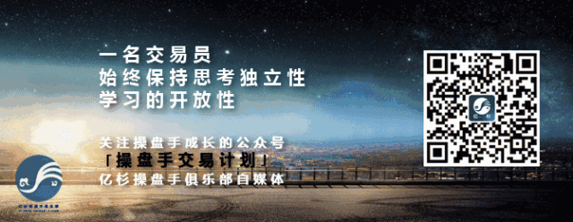 期货市场魅力与本质探究：从自身角度探寻盈利模式