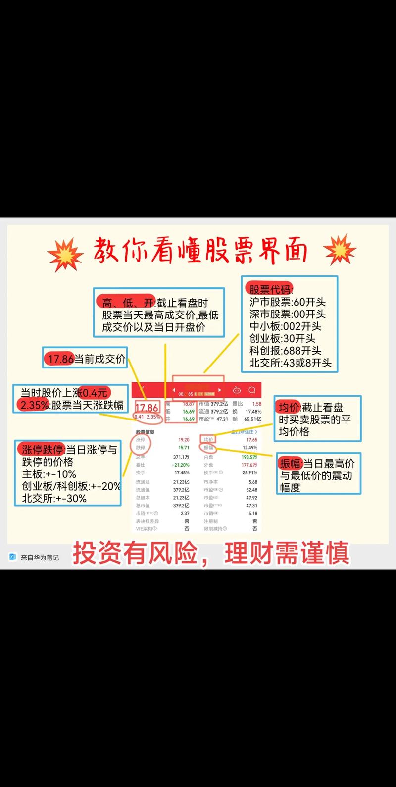 优顾炒股电脑版：实用模拟炒股软件，功能特色全解析(图3)