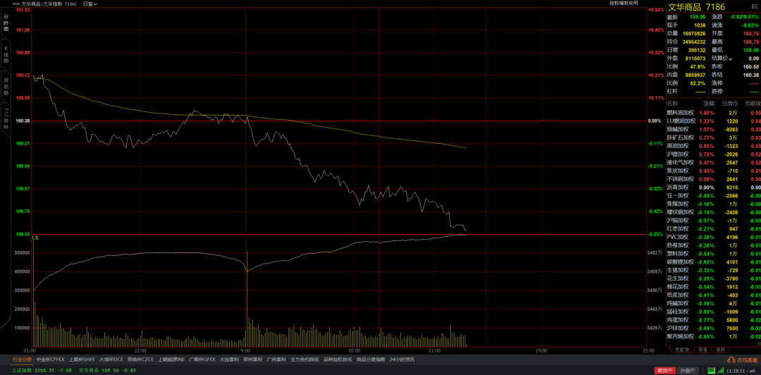 探索期货交易奥秘：掌握交易策略，在复杂市场稳健前行(图7)