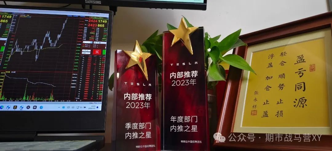 探索期货交易奥秘：掌握交易策略，在复杂市场稳健前行(图9)