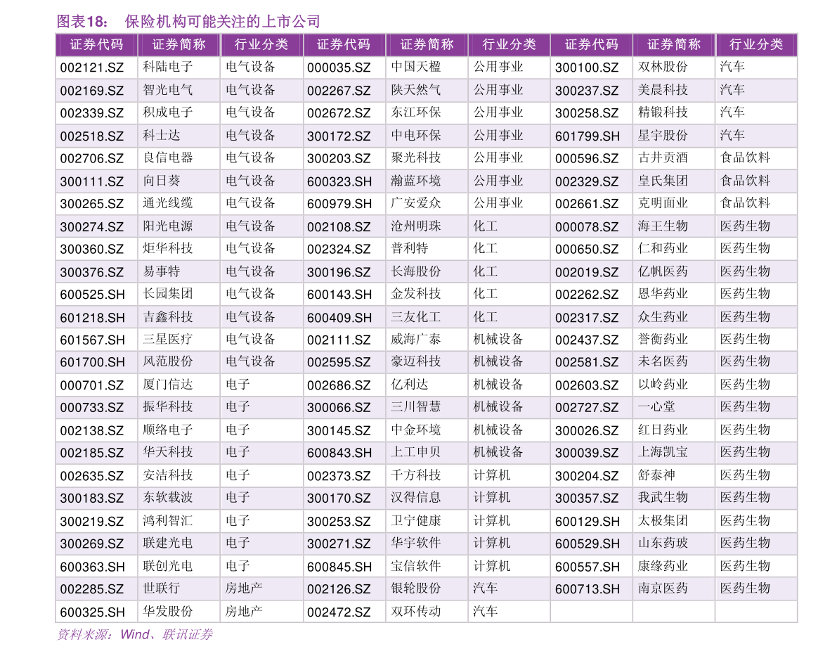 1月股票组合平均涨幅1.93%跑赢大盘，多板块涨跌及相关行业