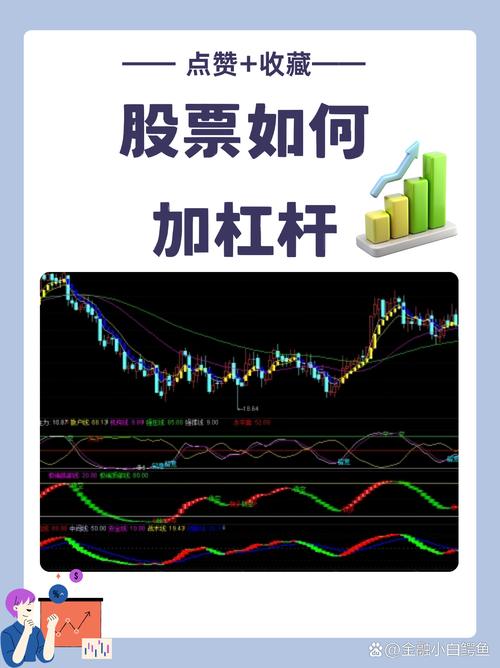 什么是股市杠杆？一文详解其利弊及安全交易方法(图2)