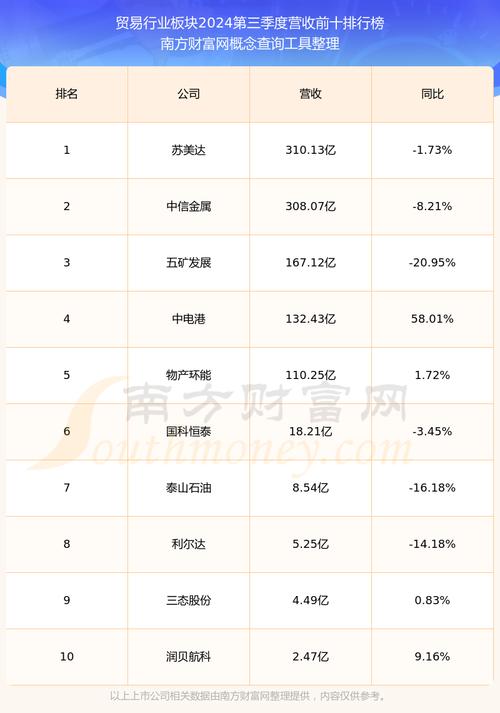 600250重组 12月18日南京商旅股价下跌主力资金净流出引关注(图2)