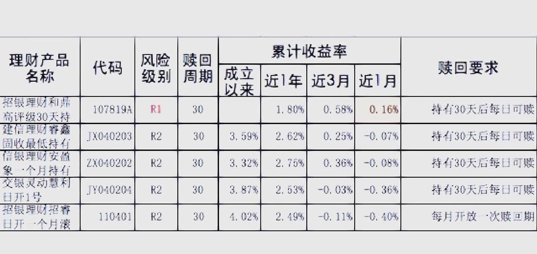 投资理财产品必知市场趋势，以外汇市场为例详细分析判断方法(图2)