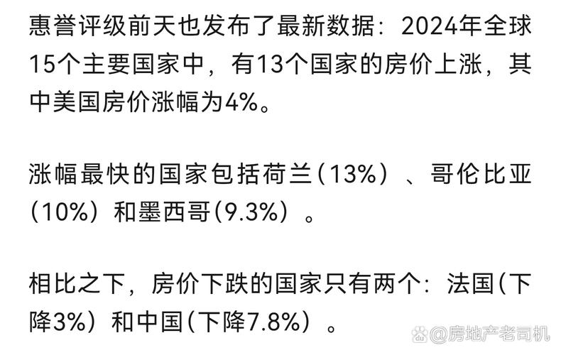美国刊文揭示中国高房价乱象，土地出让金狂飙引关注(图2)