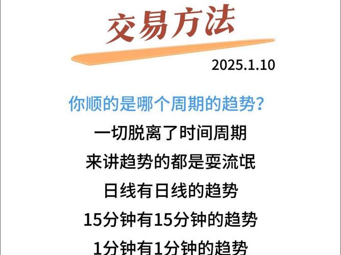 外汇市场趋势判断：从周期等四方面来分析炒汇者对经纪商的理解(图2)