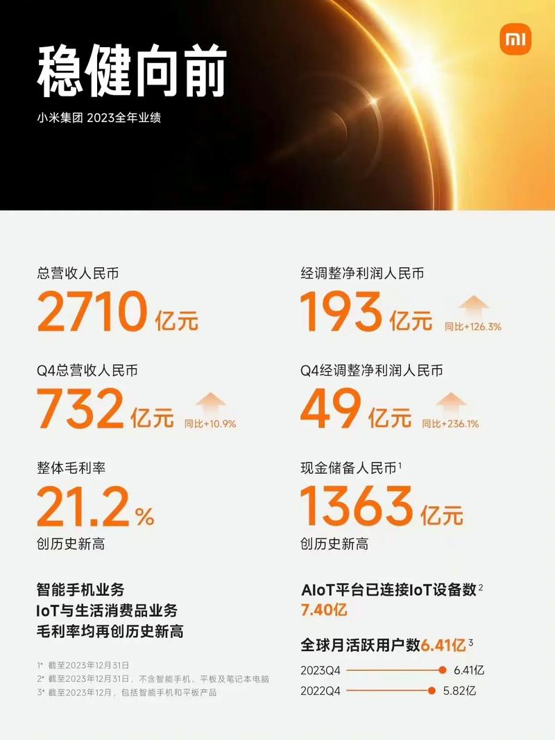 海外手机市场大揭秘：小米居首，联想逆袭，一季度狂揽250亿营收(图2)