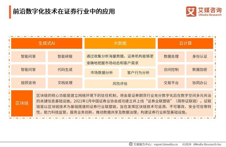 我国证券市场发展趋势与外汇管理及未来展望