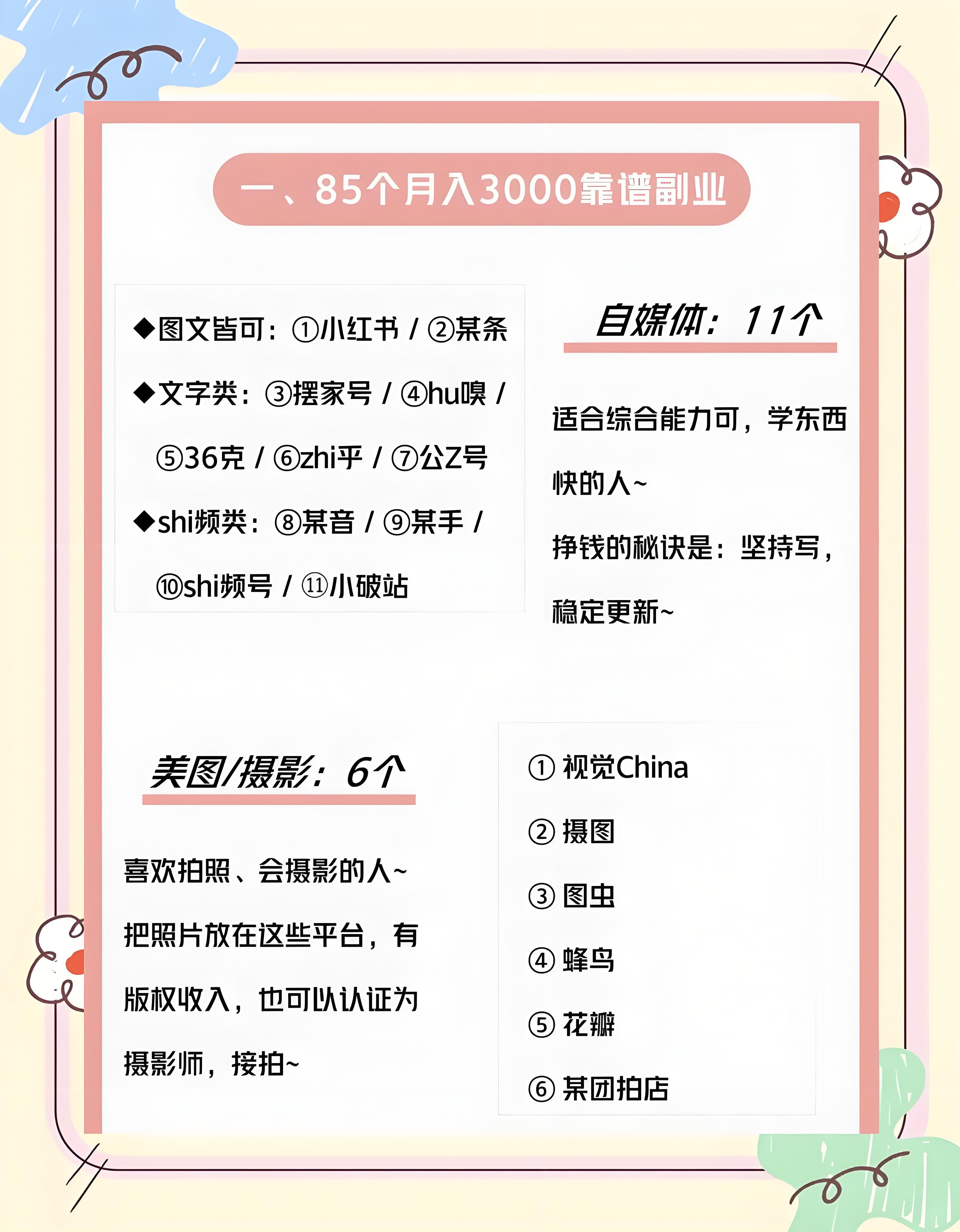 相对靠谱的网络兼职推荐，技能变现与正规平台任务类全解析(图4)