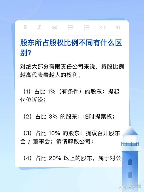 和利时提案授股未回应，多项目进展顺利且核心技术具竞争力
