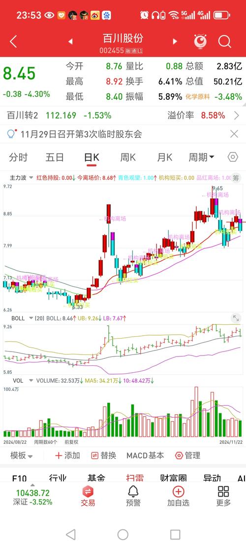 从1990年沪深交易所成立看内地股市20余年，佛山无影脚黄飞