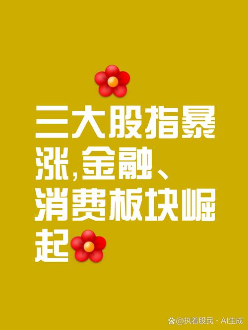 周五创业板大涨点燃做多情绪，谈谈桃县及个人投资定位