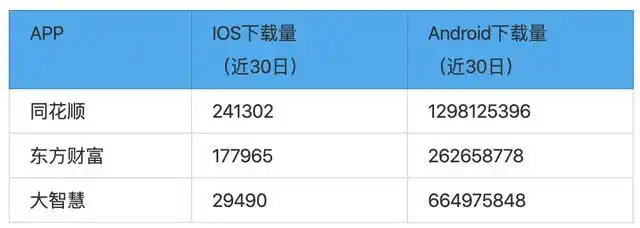 懒猫曾发誓不炒股不开户，疫情期间却打脸开了户(图4)