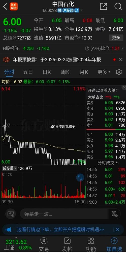 中国石油跌落神坛成套牢第一股，股价屡创新低，原因究竟为何？(图5)