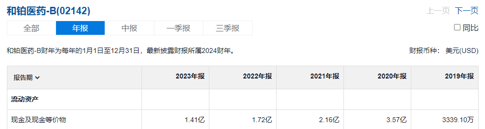 港股今年疯狂跑赢A股，南下资金大增，却为何成外资诅咒？(图12)
