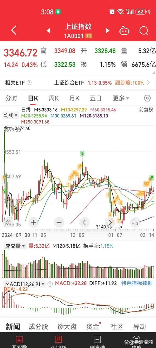 港股今年疯狂跑赢A股，南下资金大增，却为何成外资诅咒？(图7)
