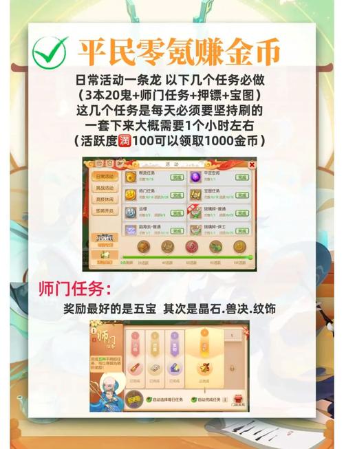 梦幻西游赚钱攻略：选区指南与金价差异影响收益分析(图2)