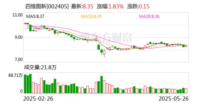 长城科技：2021年部分董监高股份持有方式变更，非增减持(图2)