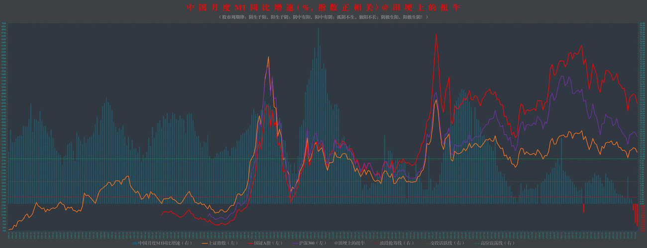 沪深两市投资者破1.5亿，法官提醒警惕炒股风险(图2)