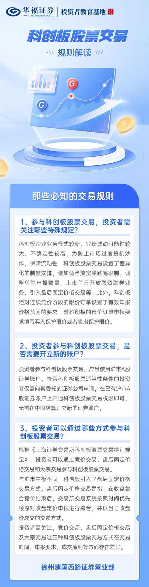 1月30日晚科创板细则发布！个人投资者玩转科创板看这10点