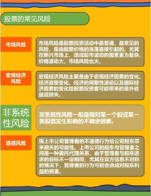 股票投资风险分类：系统性与非系统性风险的详细解析(图1)