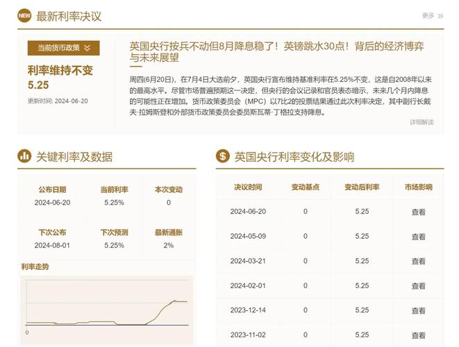 国际经济环境下，人民币对美元汇率受何影响？欧元英镑波动咋回事？(图2)