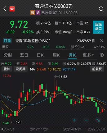 7年疯狂交易近147亿盈利5400万，上海证监局重罚刘某1.09亿(图2)