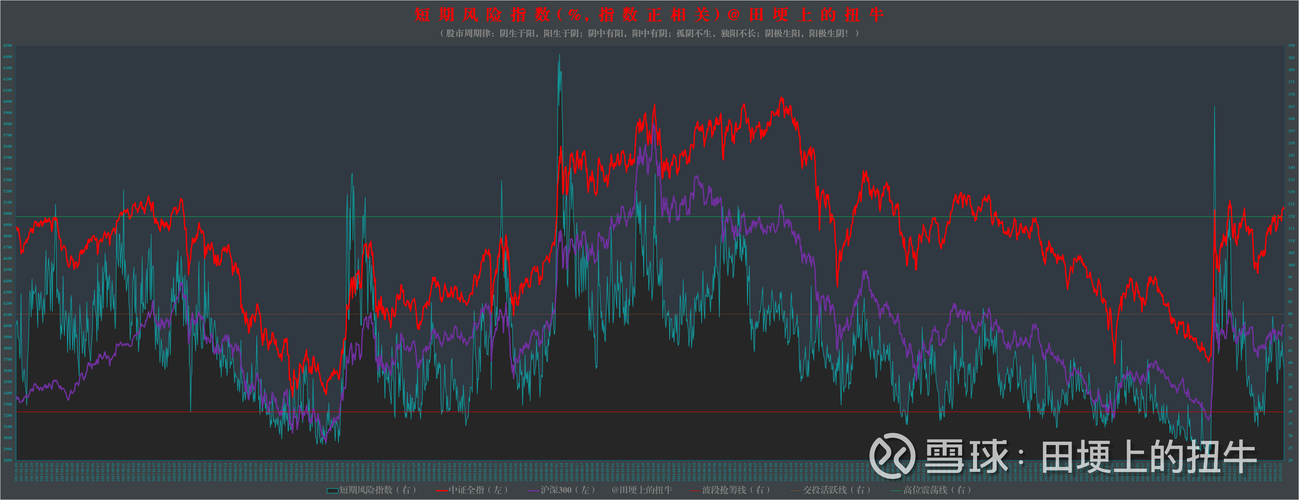 深市A股和沪市A股的区别？一文带你多维度详细比较(图2)