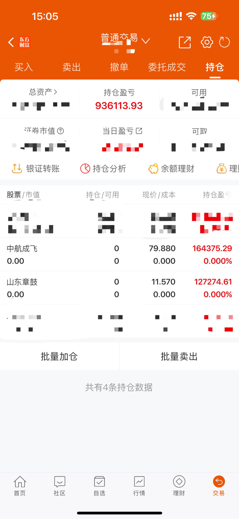 炒股莫信技术分析！武汉凡谷、利君股份十年血泪教训(图3)