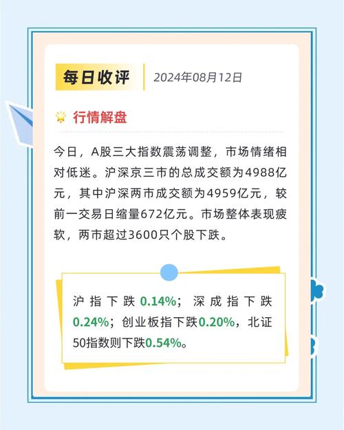 今日股市风格转换！价值股反弹、小盘股下跌，发生了什么？(图3)