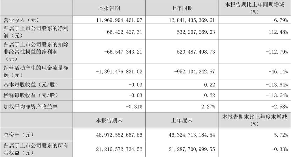 2023年7月12日三钢闽光(002110)收盘情况及资金流向分析(图2)