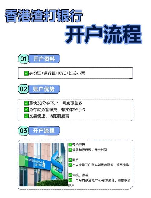 港股开户攻略：去哪开户及富昌证券相关服务与联系方式？(图2)