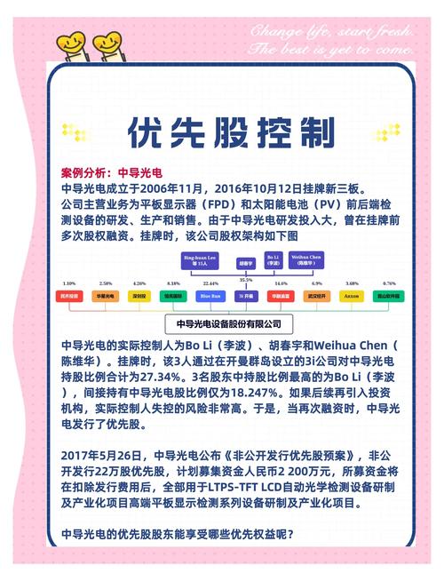 深入解析优先股制度：特点、收益与决策参与度全知道