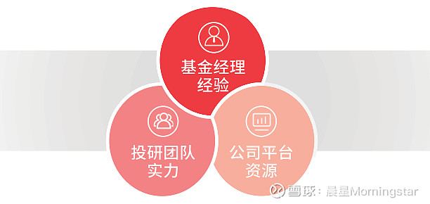 养老目标基金的兴起：基煜助力，共探养老投资策略与运作模式