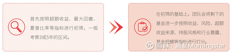 养老目标基金的兴起：基煜助力，共探养老投资策略与运作模式(图3)