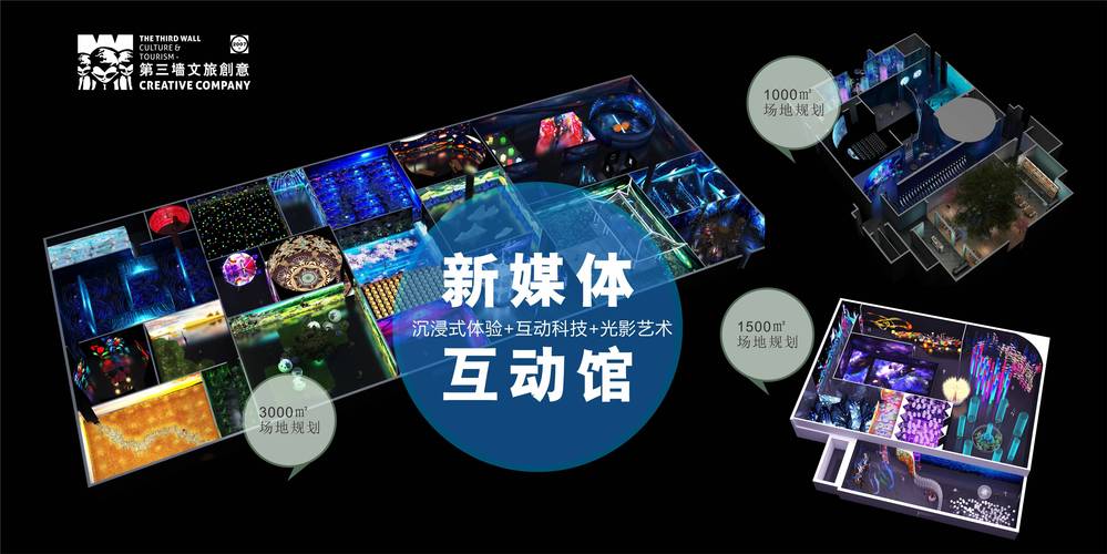 全域旅游营销新变革：新兴科技助力，打造沉浸式体验盛宴(图4)