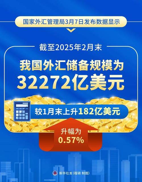 外汇兑换市场规模巨大，我国可兑换外币种类及注意事项(图2)