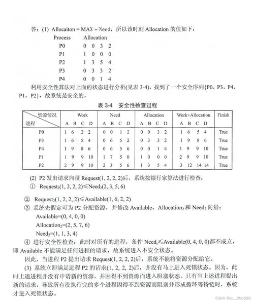 第3章处理机调度与死锁－选择题参考答案及相关调度算法解析