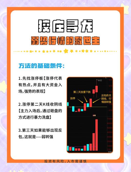 选股秘籍大公开！宁夏小伙8000元炒股翻40倍的绝招？