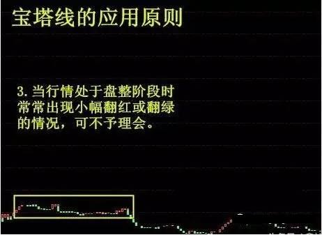 宝塔线指标是什么？如何通过它研判股价涨跌趋势？(图4)