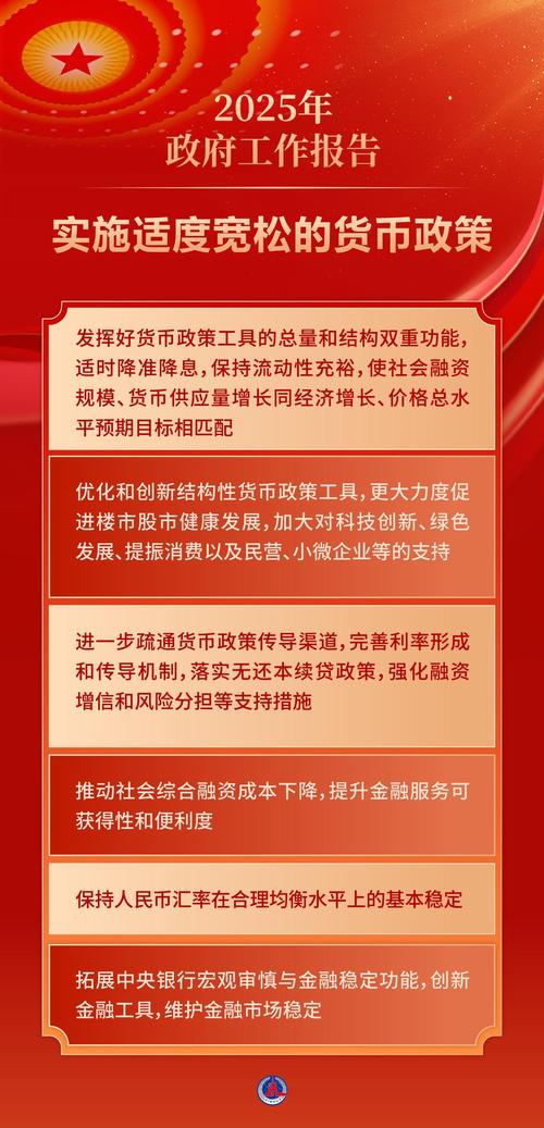 7月14日国新办发布会：2025年上半年货币信贷政策全解读(图2)