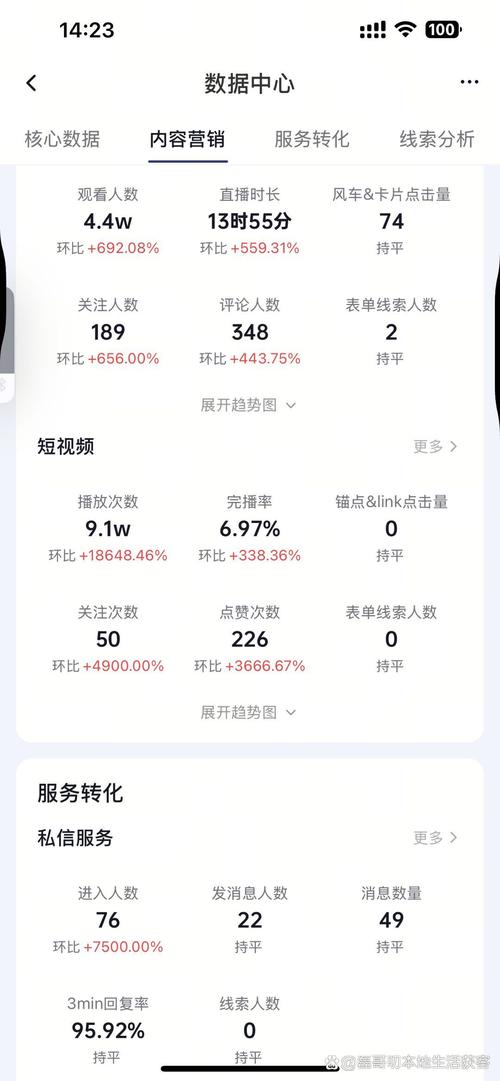 2025下半年微信抖音小游戏激励战开启，背后数据惊人