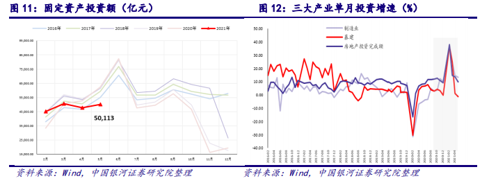 6月下旬A股业绩真空期结束，中报季来临，哪些行业预喜率居前？(图2)