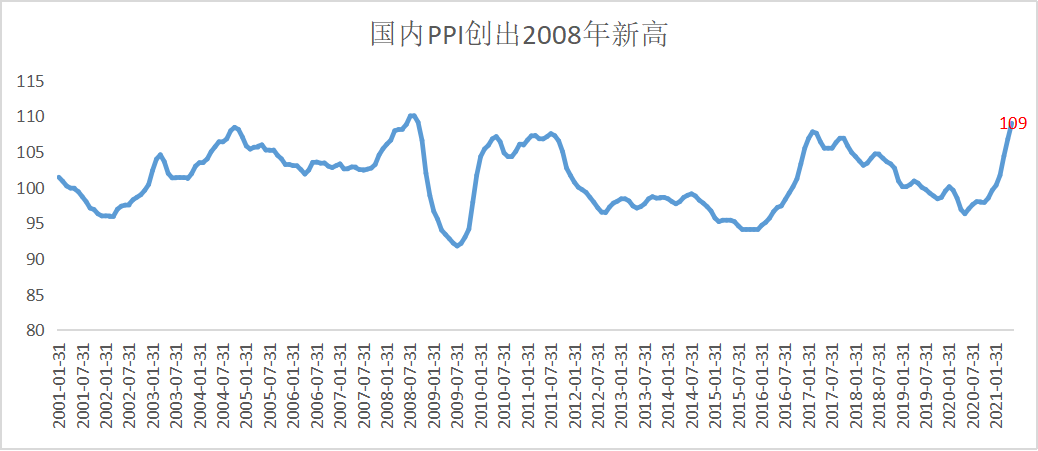 6月下旬A股业绩真空期结束，中报季来临，哪些行业预喜率居前？(图7)