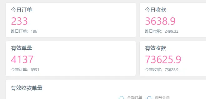 抖音、小红书等新媒体平台固有印象及网站推广相关探讨，你知道吗