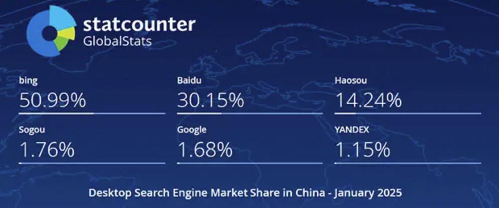 微信搜索借小程序生态挤占搜索场景，互联网广告市场格局生变(图3)