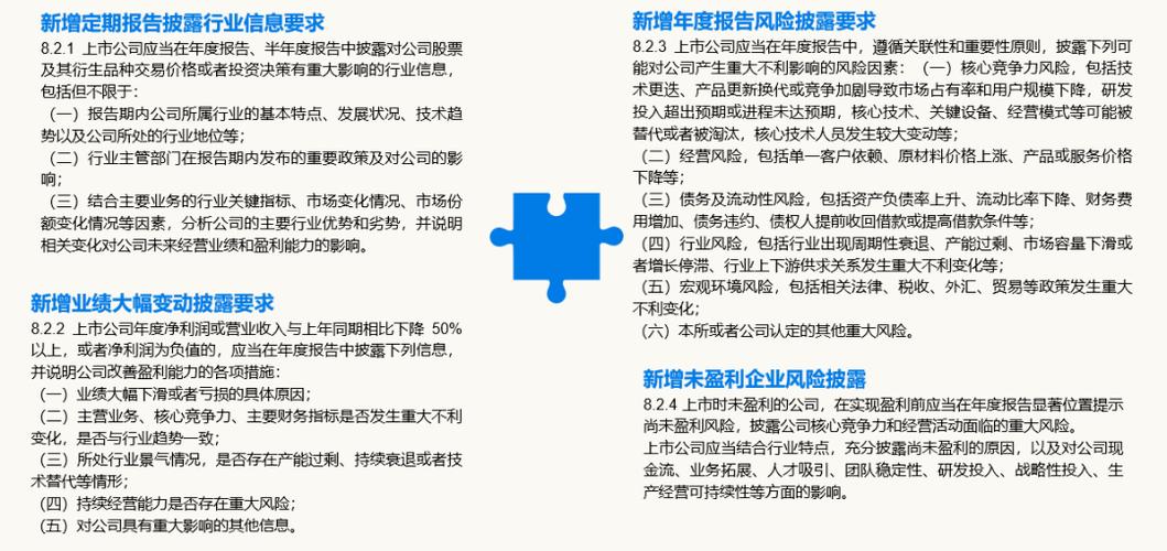 创业板市场：发展历程、主要风险及风险防范对策解析？(图1)