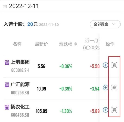 五一假期全球股市上涨，掘金大赛第59期明日开赛！奖金丰厚