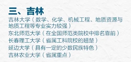 31省市最好的前五名大学有哪些？人民日报权威推荐快来瞧(图4)