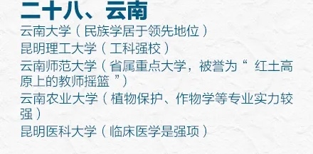 31省市最好的前五名大学有哪些？人民日报权威推荐快来瞧(图31)